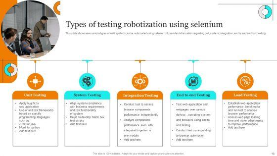 Selenium_Robotization_Ppt_PowerPoint_Presentation_Complete_Deck_With_Slides_Slide_10.jpg