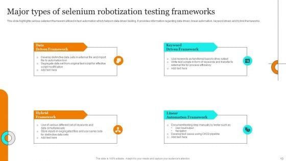 Selenium_Robotization_Ppt_PowerPoint_Presentation_Complete_Deck_With_Slides_Slide_13.jpg
