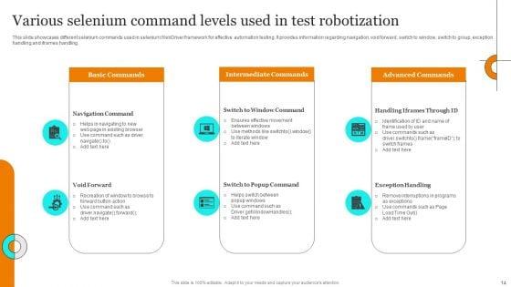 Selenium_Robotization_Ppt_PowerPoint_Presentation_Complete_Deck_With_Slides_Slide_14.jpg