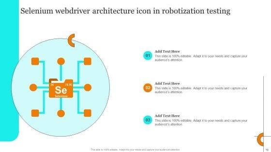 Selenium_Robotization_Ppt_PowerPoint_Presentation_Complete_Deck_With_Slides_Slide_18.jpg