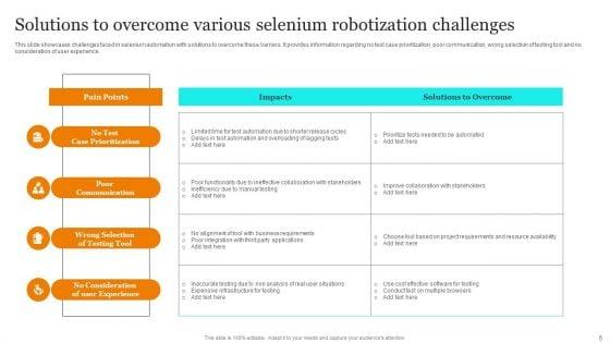 Selenium_Robotization_Ppt_PowerPoint_Presentation_Complete_Deck_With_Slides_Slide_5.jpg