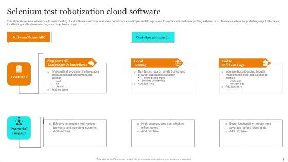 Selenium_Robotization_Ppt_PowerPoint_Presentation_Complete_Deck_With_Slides_Slide_9.jpg