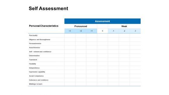Self_Assessment_Assertiveness_Ppt_PowerPoint_Presentation_Pictures_Slide_Slide_1.jpg