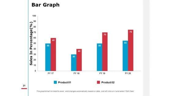 Self_Assessment_For_Job_Promotion_Ppt_PowerPoint_Presentation_Complete_Deck_With_Slides_Slide_21.jpg