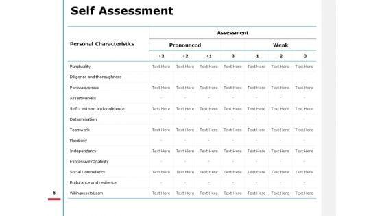 Self_Assessment_For_Job_Promotion_Ppt_PowerPoint_Presentation_Complete_Deck_With_Slides_Slide_6.jpg