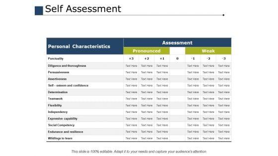 Self_Assessment_Ppt_PowerPoint_Presentation_Infographics_Aids_Slide_1.jpg