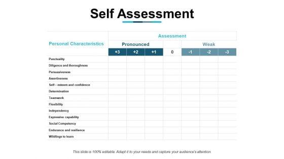 Self_Assessment_Teamwork_Ppt_PowerPoint_Presentation_Infographic_Template_Skills_Slide_1.jpg