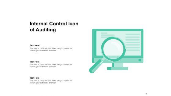 Self_Auditing_Process_Management_Ppt_PowerPoint_Presentation_Complete_Deck_Slide_5.jpg