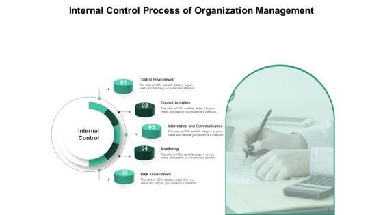 Self_Auditing_Process_Management_Ppt_PowerPoint_Presentation_Complete_Deck_Slide_8.jpg