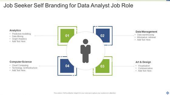 Self_Branding_For_Job_Role_Ppt_PowerPoint_Presentation_Complete_With_Slides_Slide_8.jpg