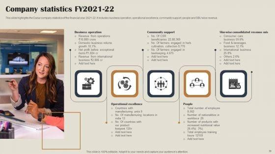 Self_Care_Products_Company_Outline_Ppt_PowerPoint_Presentation_Complete_Deck_With_Slides_Slide_30.jpg