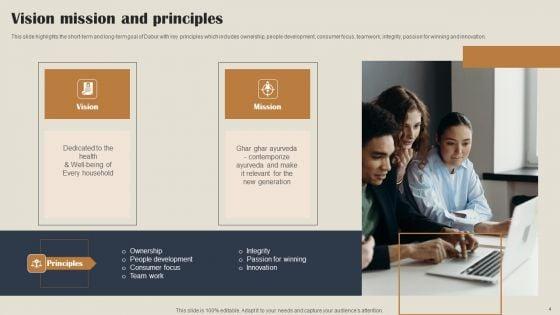 Self_Care_Products_Company_Outline_Ppt_PowerPoint_Presentation_Complete_Deck_With_Slides_Slide_4.jpg