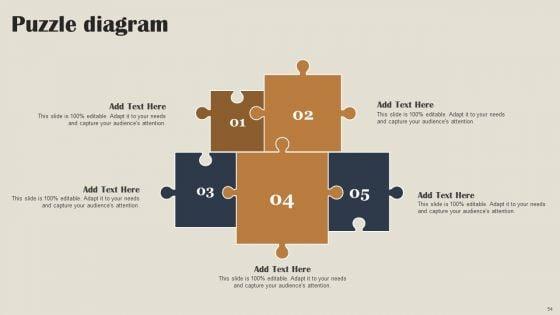 Self_Care_Products_Company_Outline_Ppt_PowerPoint_Presentation_Complete_Deck_With_Slides_Slide_54.jpg