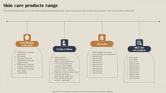 Self_Care_Products_Company_Outline_Skin_Care_Products_Range_Ideas_PDF_Slide_1.jpg