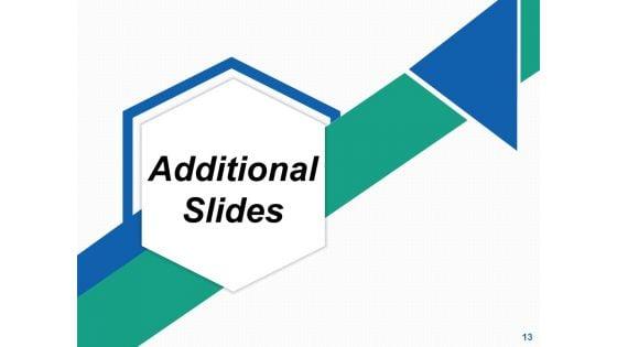Self_Development_Plan_Ppt_PowerPoint_Presentation_Complete_Deck_With_Slides_Slide_13.jpg