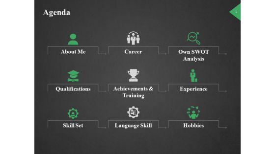 Self_Introduction_In_Interview_For_Experienced_Candidates_Ppt_PowerPoint_Presentation_Complete_Deck_With_Slides_Slide_2.jpg