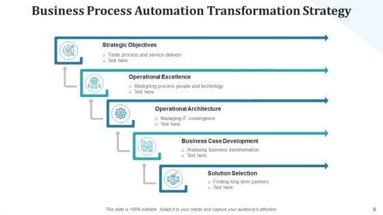 Self_Operating_Transportation_Modernize_Infrastructure_Ppt_PowerPoint_Presentation_Complete_Deck_With_Slides_Slide_8.jpg