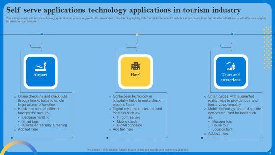 Self_Serve_Applications_Ppt_PowerPoint_Presentation_Complete_Deck_With_Slides_Slide_14.jpg