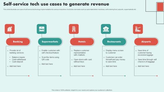 Self Service Tech Use Cases To Generate Revenue Clipart PDF Self Service Tech Use Cases To Generate Revenue Clipart PDF