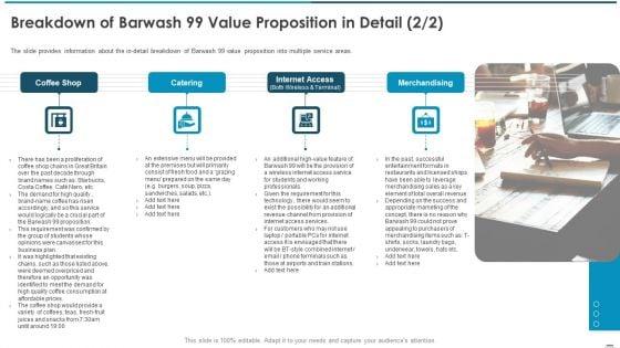 Sell_Side_Confidential_Information_Memorandum_CIM_Pitch_Book_Breakdown_Of_Barwash_99_Value_Designs_PDF_Slide_1.jpg