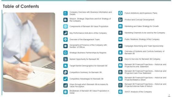 Sell_Side_Confidential_Information_Memorandum_CIM_Pitch_Book_Ppt_PowerPoint_Presentation_Complete_Deck_Slide_2.jpg