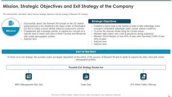 Sell_Side_Confidential_Information_Memorandum_CIM_Pitch_Book_Ppt_PowerPoint_Presentation_Complete_Deck_Slide_4.jpg