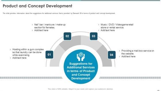 Sell_Side_Confidential_Information_Memorandum_CIM_Pitch_Book_Product_And_Concept_Development_Introduction_PDF_Slide_1.jpg