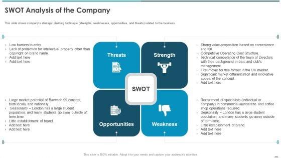 Sell_Side_Confidential_Information_Memorandum_CIM_Pitch_Book_Swot_Analysis_Of_The_Company_Background_PDF_Slide_1.jpg