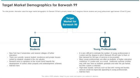 Sell_Side_Confidential_Information_Memorandum_CIM_Pitch_Book_Target_Market_Demographics_For_Barwash_99_Brochure_PDF_Slide_1.jpg