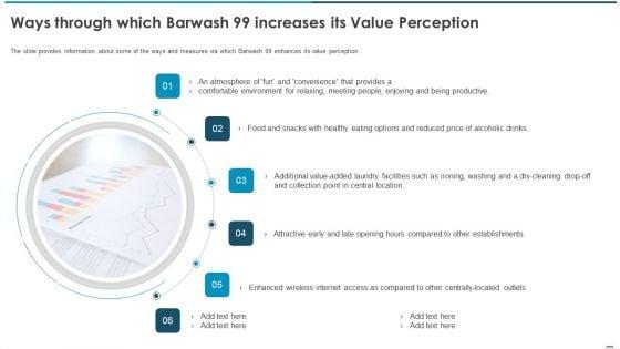 Sell_Side_Confidential_Information_Memorandum_CIM_Pitch_Book_Ways_Through_Which_Barwash_99_Infographics_PDF_Slide_1.jpg