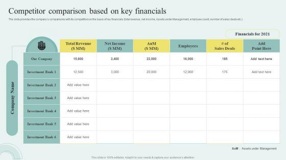 Sell_Side_M_And_A_Pitchbook_With_Deal_Overview_Competitor_Comparison_Based_On_Key_Financials_Formats_PDF_Slide_1.jpg