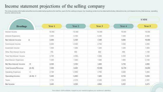Sell_Side_M_And_A_Pitchbook_With_Deal_Overview_Income_Statement_Projections_Of_The_Selling_Company_Microsoft_PDF_Slide_1.jpg