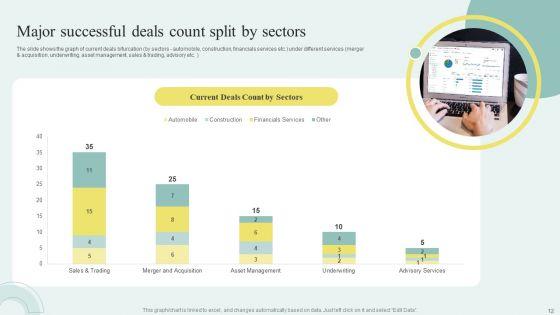 Sell_Side_M_And_A_Pitchbook_With_Deal_Overview_Ppt_PowerPoint_Presentation_Complete_Deck_With_Slides_Slide_12.jpg