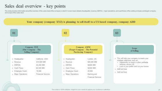 Sell_Side_M_And_A_Pitchbook_With_Deal_Overview_Ppt_PowerPoint_Presentation_Complete_Deck_With_Slides_Slide_21.jpg