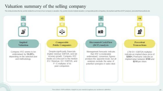 Sell_Side_M_And_A_Pitchbook_With_Deal_Overview_Ppt_PowerPoint_Presentation_Complete_Deck_With_Slides_Slide_23.jpg