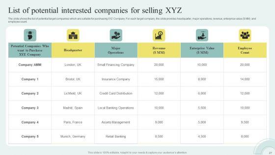 Sell_Side_M_And_A_Pitchbook_With_Deal_Overview_Ppt_PowerPoint_Presentation_Complete_Deck_With_Slides_Slide_27.jpg