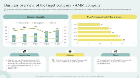 Sell_Side_M_And_A_Pitchbook_With_Deal_Overview_Ppt_PowerPoint_Presentation_Complete_Deck_With_Slides_Slide_29.jpg