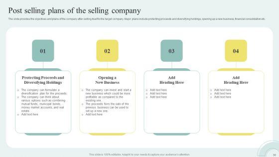 Sell_Side_M_And_A_Pitchbook_With_Deal_Overview_Ppt_PowerPoint_Presentation_Complete_Deck_With_Slides_Slide_30.jpg