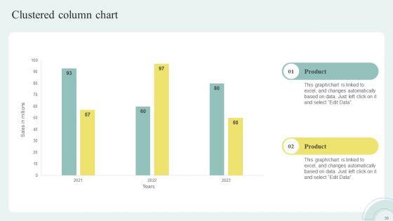 Sell_Side_M_And_A_Pitchbook_With_Deal_Overview_Ppt_PowerPoint_Presentation_Complete_Deck_With_Slides_Slide_36.jpg
