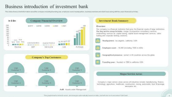 Sell_Side_M_And_A_Pitchbook_With_Deal_Overview_Ppt_PowerPoint_Presentation_Complete_Deck_With_Slides_Slide_4.jpg
