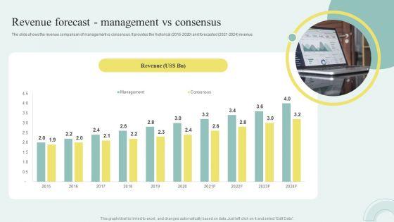 Sell_Side_M_And_A_Pitchbook_With_Deal_Overview_Revenue_Forecast_Management_Vs_Consensus_Template_PDF_Slide_1.jpg
