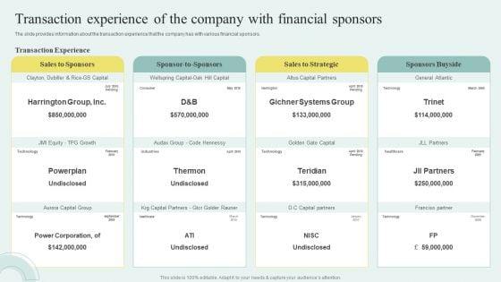 Sell_Side_M_And_A_Pitchbook_With_Deal_Overview_Transaction_Experience_Of_The_Company_With_Financial_Sponsors_Information_PDF_Slide_1.jpg
