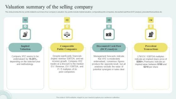 Sell_Side_M_And_A_Pitchbook_With_Deal_Overview_Valuation_Summary_Of_The_Selling_Company_Elements_PDF_Slide_1.jpg