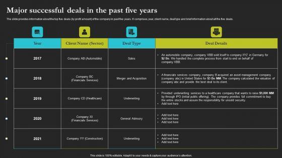 Sell_Side_Merger_And_Acquisition_Major_Successful_Deals_In_The_Past_Five_Years_Topics_PDF_Slide_1.jpg