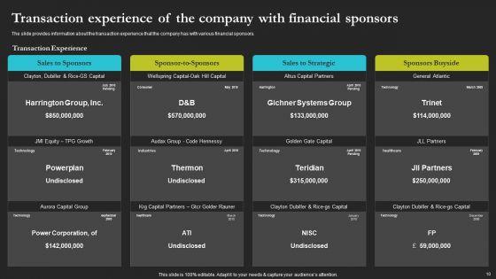 Sell_Side_Merger_And_Acquisition_Pitch_Book_Ppt_PowerPoint_Presentation_Complete_Deck_With_Slides_Slide_10.jpg