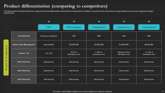 Sell_Side_Merger_And_Acquisition_Pitch_Book_Ppt_PowerPoint_Presentation_Complete_Deck_With_Slides_Slide_18.jpg