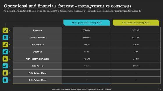 Sell_Side_Merger_And_Acquisition_Pitch_Book_Ppt_PowerPoint_Presentation_Complete_Deck_With_Slides_Slide_24.jpg