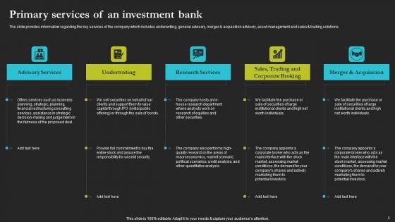 Sell_Side_Merger_And_Acquisition_Pitch_Book_Ppt_PowerPoint_Presentation_Complete_Deck_With_Slides_Slide_5.jpg