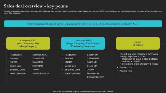 Sell_Side_Merger_And_Acquisition_Sales_Deal_Overview_Key_Points_Brochure_PDF_Slide_1.jpg