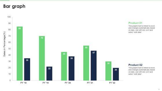 Seller_Evaluation_For_Business_Analytics_Transformation_Ppt_PowerPoint_Presentation_Complete_With_Slides_Slide_6.jpg